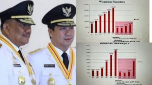 ODSK Sukses Tingkatkan Kunjungan Wisatawan di Sulut, Signifikan di Tahun 2023