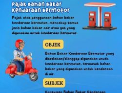 Gubernur YS ‘Amankan’ Penjualan BBM di Sulut