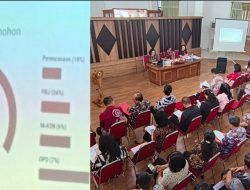 Nilai MCSP Rendah, OPD Diminta Segera Penuhi Indikator yang Disusun KPK