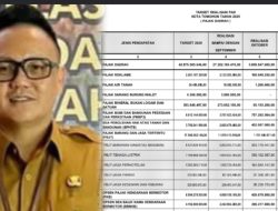 Hingga 31 Oktober 2025, Penerimaan Pajak Daerah Kota Tomohon Capai 72,28 Persen dari Target Rp42,975 Miliar