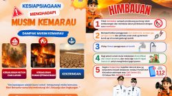 Kesiapsiagaan Menghadapi Musim Kemarau, Ini Himbauan Pemerintahan Caroll Senduk dan Sendy Rumajar
