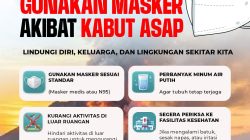 Pemkot Tomohon Keluarkan Himbauan Resmi Waspada Kabut Asap
